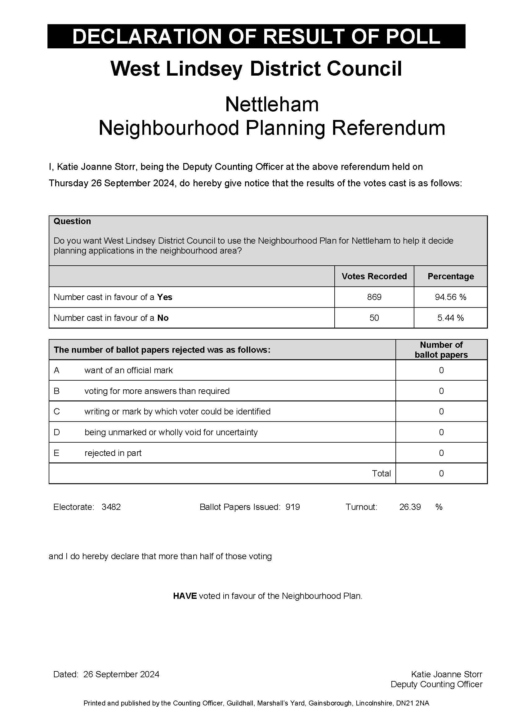 declaration of results