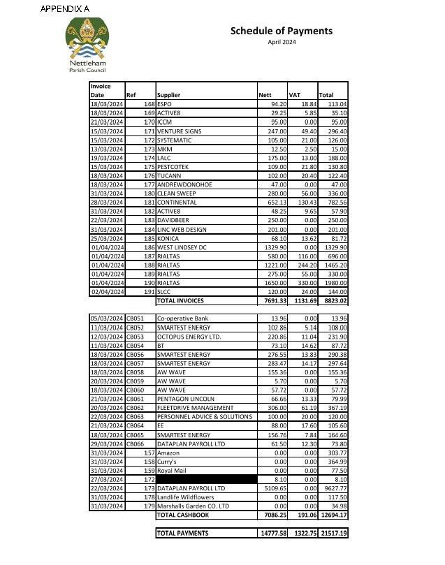 payments